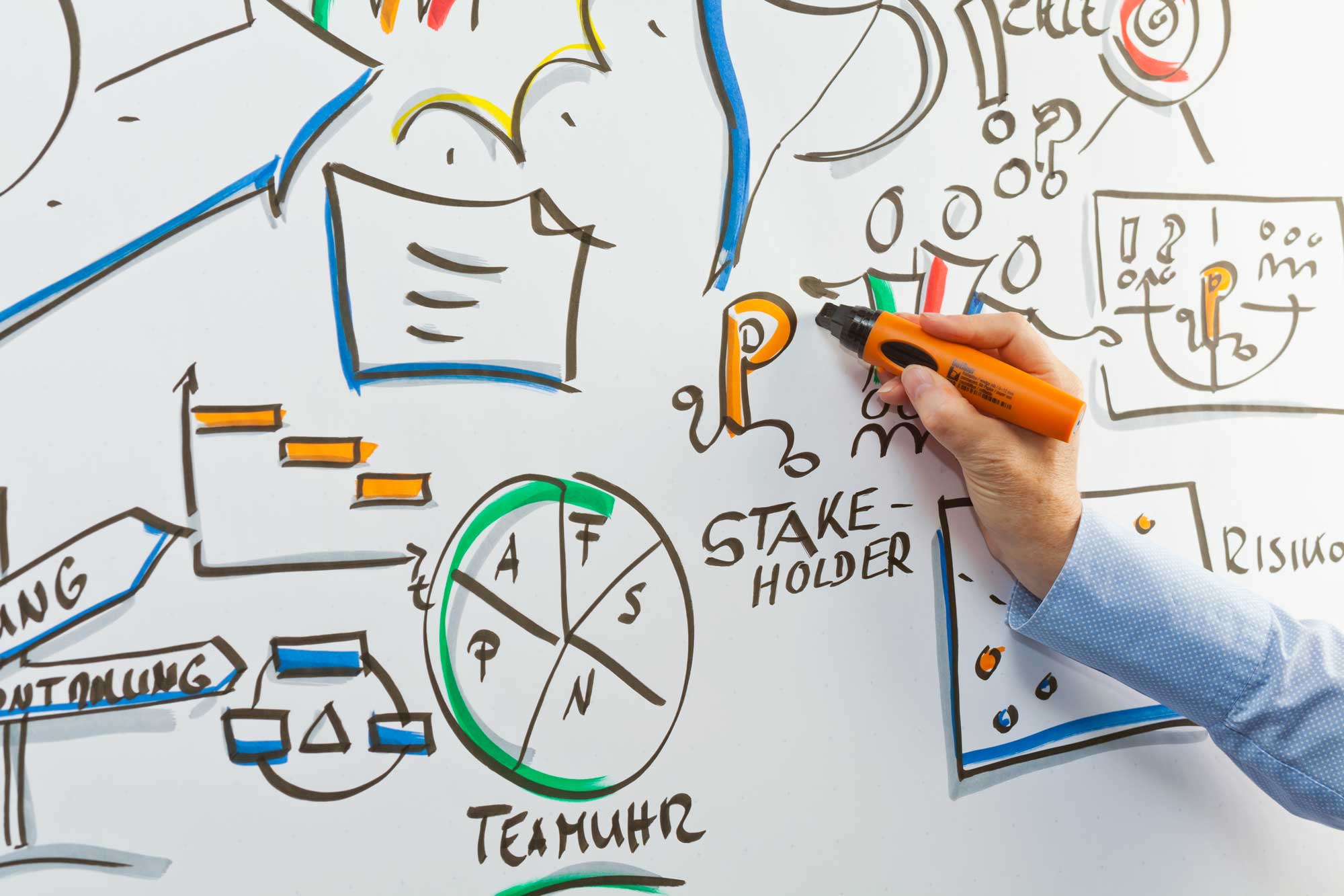 Nahaufnahme: Sabine Peipe zeichnet ein Stakeholder-Diagramm